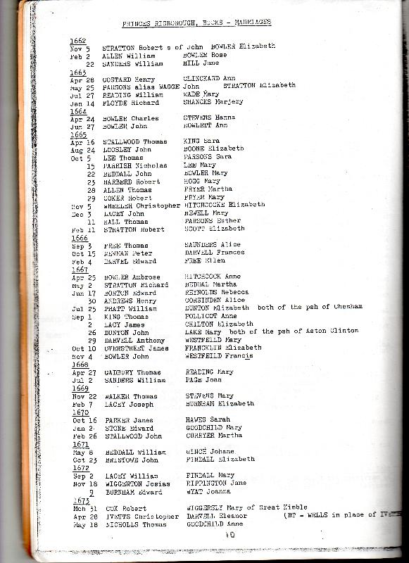 Princes Risborough Marriage Transcripts p10